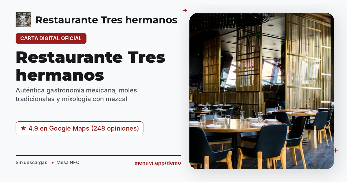 Vista previa de tarjeta para compartir